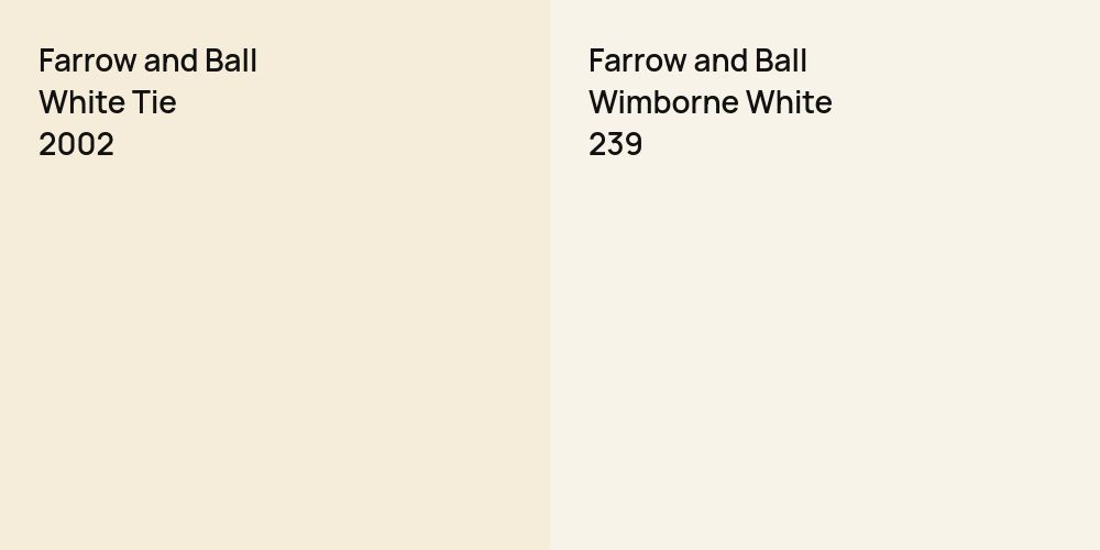 Farrow and Ball White Tie vs. Farrow and Ball Wimborne White