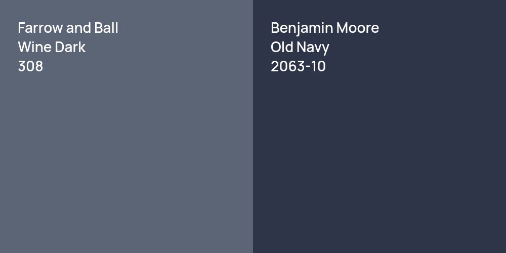 Farrow and Ball Wine Dark vs. Benjamin Moore Old Navy