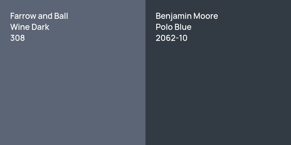 Farrow and Ball Wine Dark vs. Benjamin Moore Polo Blue