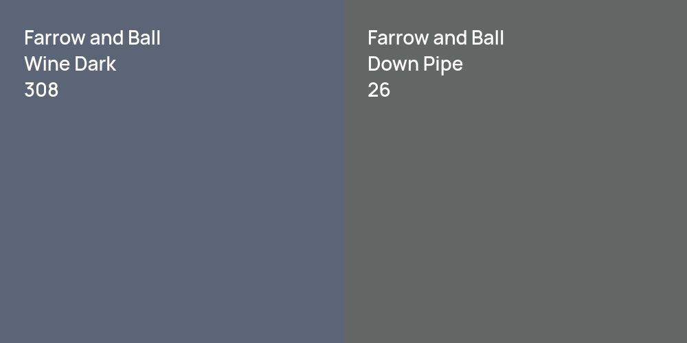 Farrow and Ball Wine Dark vs. Farrow and Ball Down Pipe