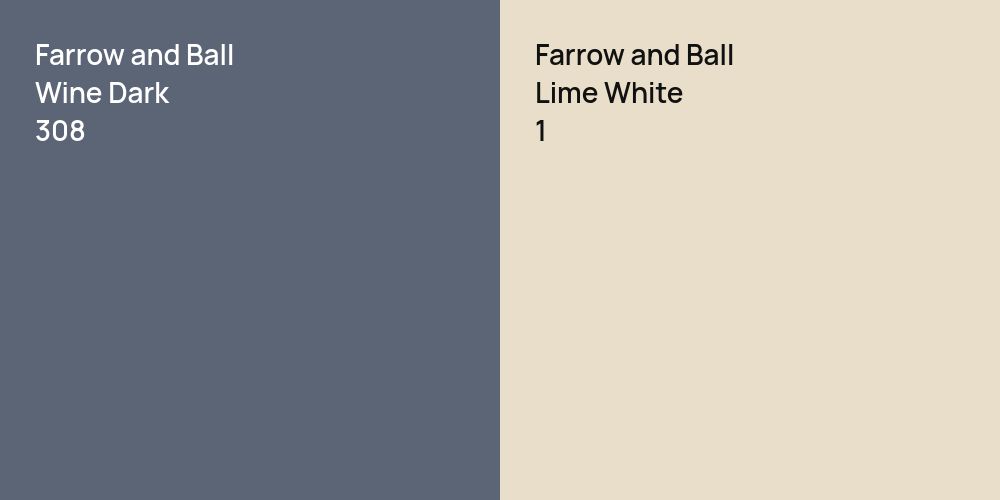 Farrow and Ball Wine Dark vs. Farrow and Ball Lime White