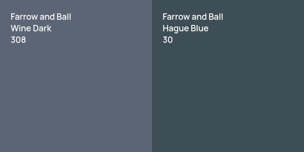 Farrow and Ball Wine Dark vs. Farrow and Ball Hague Blue