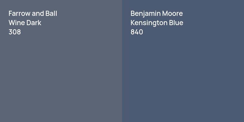 Farrow and Ball Wine Dark vs. Benjamin Moore Kensington Blue