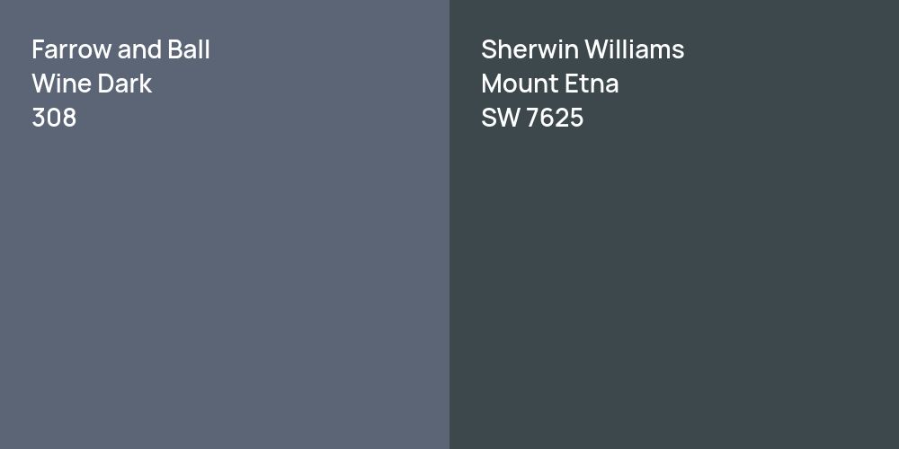 Farrow and Ball Wine Dark vs. Sherwin Williams Mount Etna