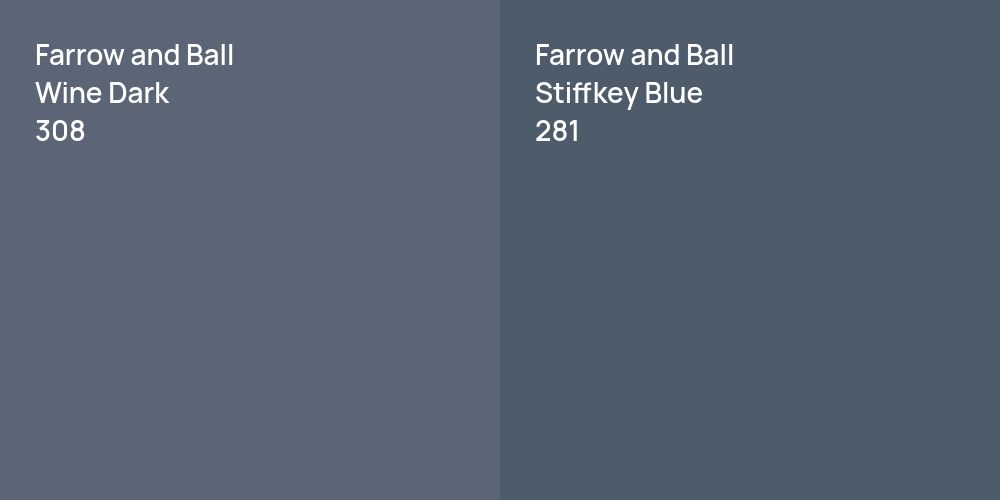 Farrow and Ball Wine Dark vs. Farrow and Ball Stiffkey Blue