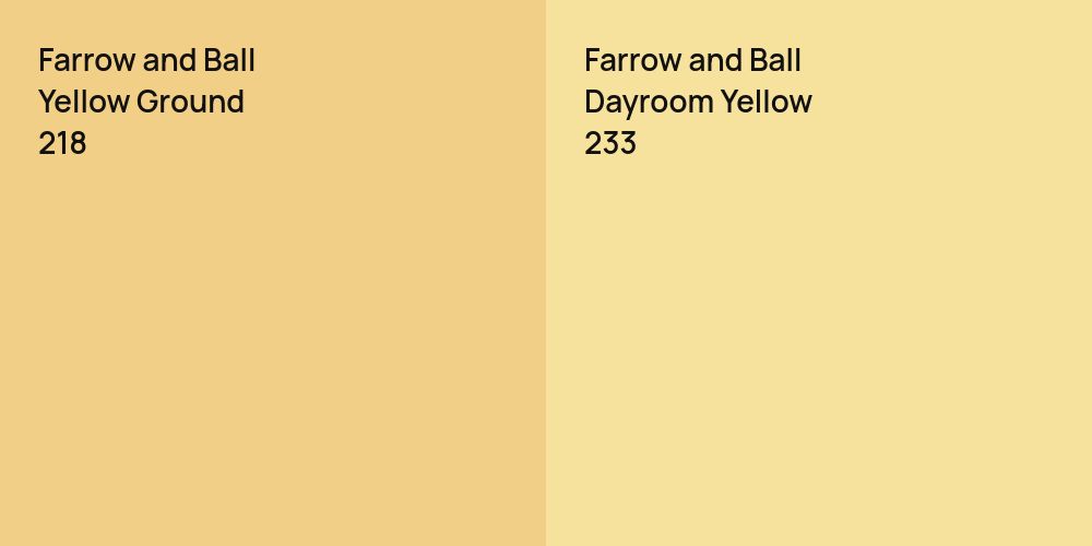 Farrow and Ball Yellow Ground vs. Farrow and Ball Dayroom Yellow