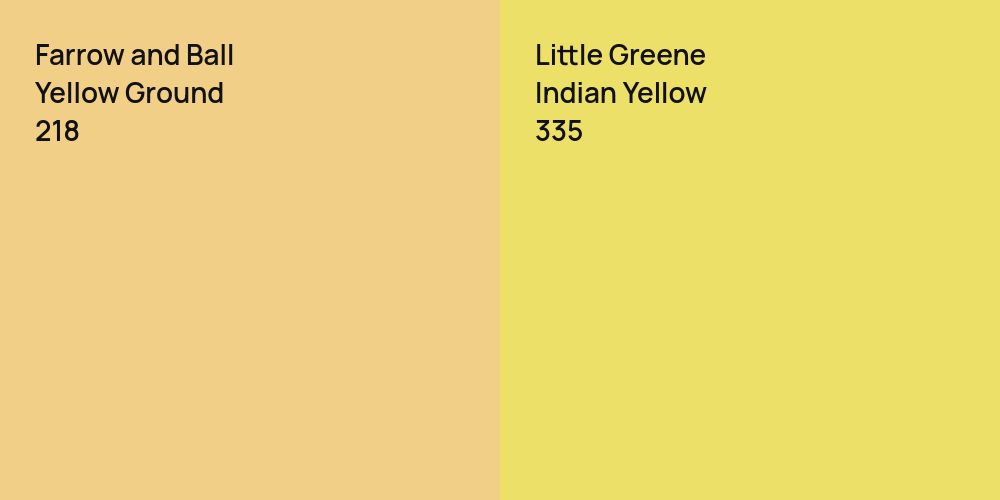 Farrow and Ball Yellow Ground vs. Little Greene Indian Yellow