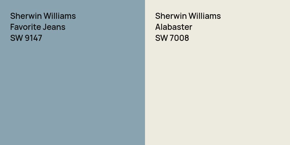 Sherwin Williams Favorite Jeans vs. Sherwin Williams Alabaster