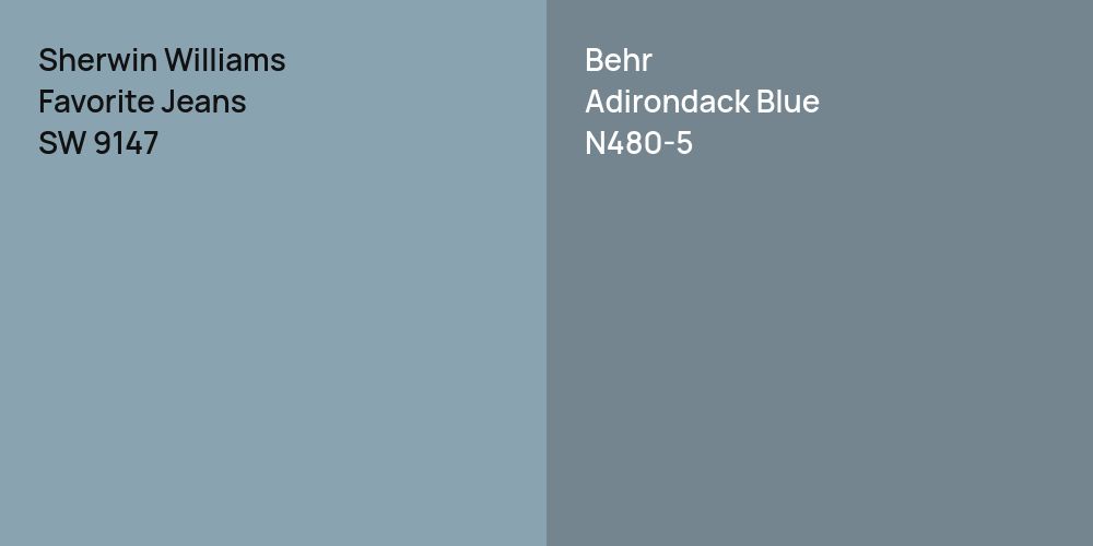 Sherwin Williams Favorite Jeans vs. Behr Adirondack Blue