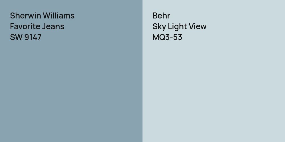 Sherwin Williams Favorite Jeans vs. Behr Sky Light View