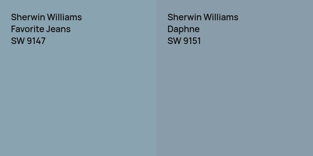 Sherwin Williams Favorite Jeans vs. Sherwin Williams Daphne