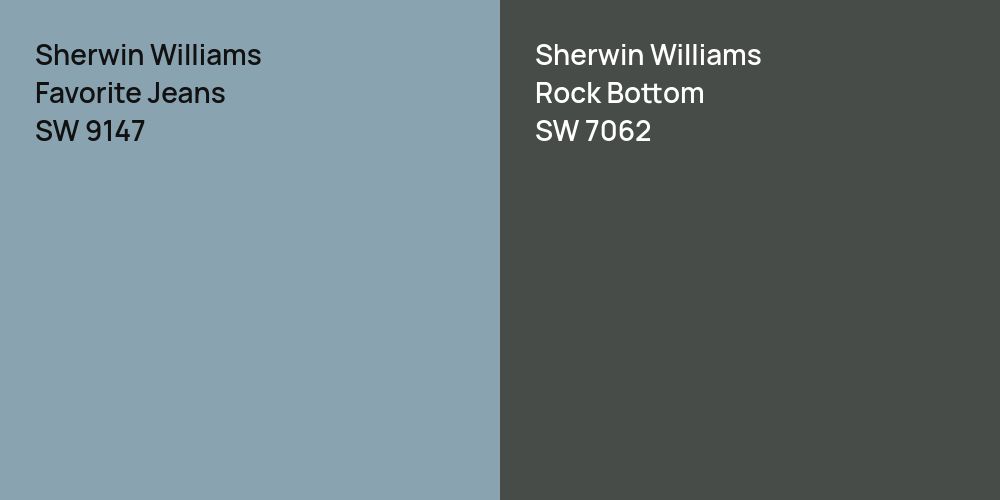 Sherwin Williams Favorite Jeans vs. Sherwin Williams Rock Bottom