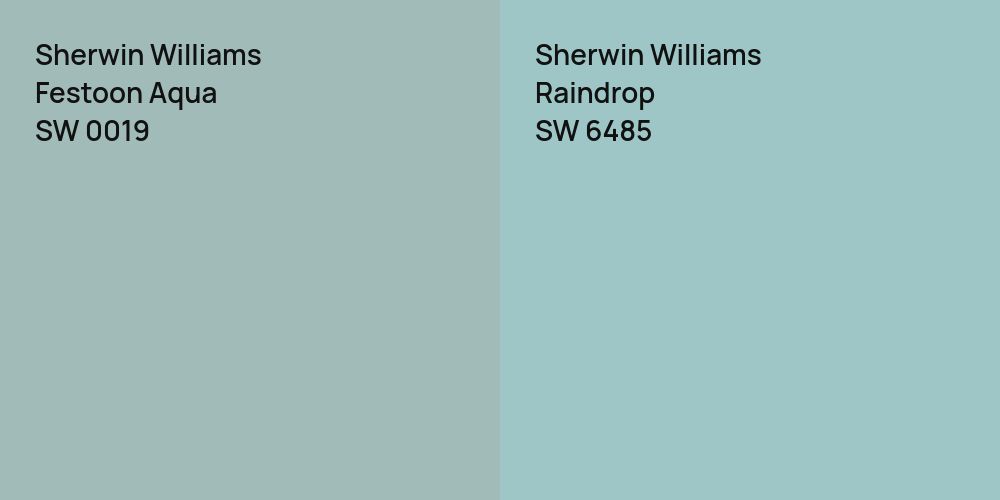 Sherwin Williams Festoon Aqua vs. Sherwin Williams Raindrop