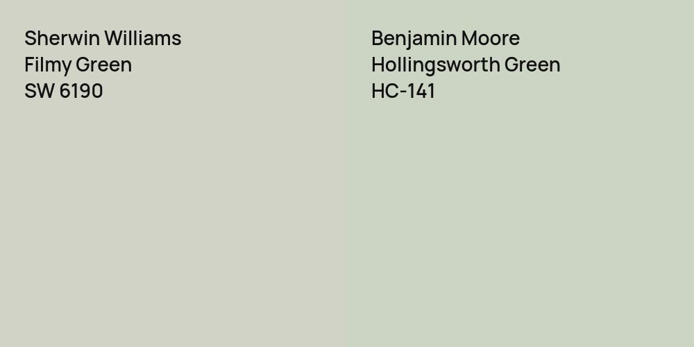 Sherwin Williams Filmy Green vs. Benjamin Moore Hollingsworth Green