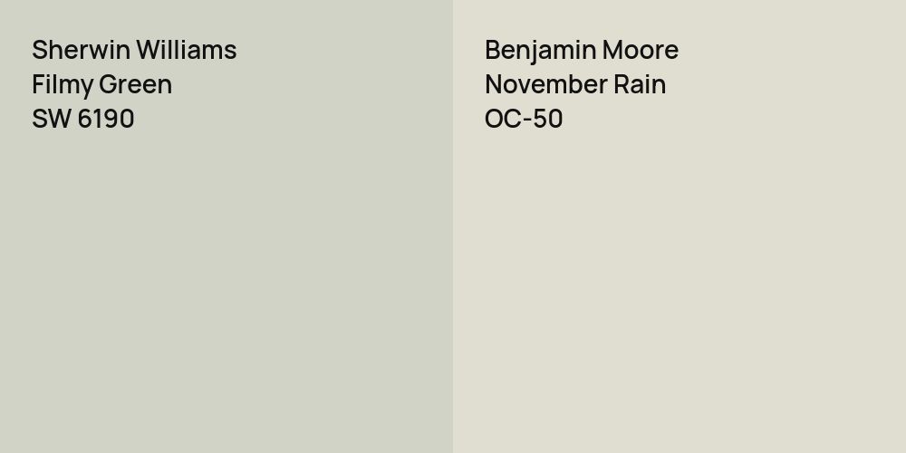 Sherwin Williams Filmy Green vs. Benjamin Moore November Rain