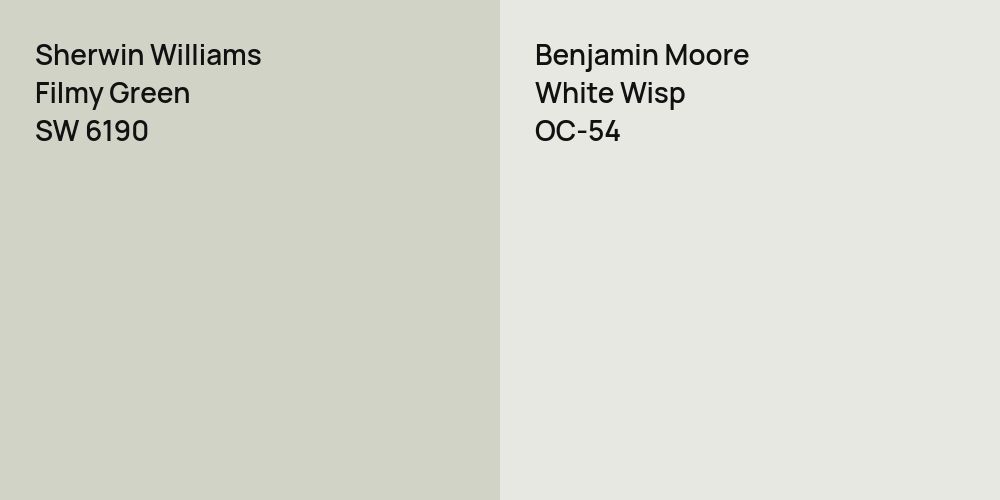 Sherwin Williams Filmy Green vs. Benjamin Moore White Wisp