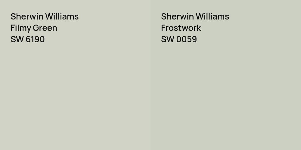 Sherwin Williams Filmy Green vs. Sherwin Williams Frostwork