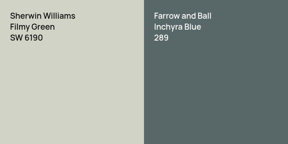 Sherwin Williams Filmy Green vs. Farrow and Ball Inchyra Blue