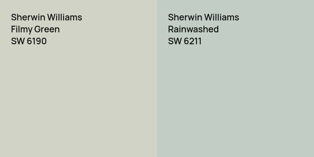 Sherwin Williams Filmy Green vs. Sherwin Williams Rainwashed