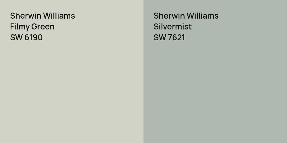 Sherwin Williams Filmy Green vs. Sherwin Williams Silvermist