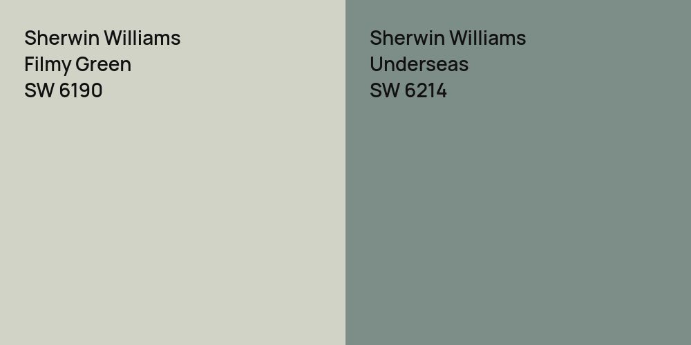 Sherwin Williams Filmy Green vs. Sherwin Williams Underseas