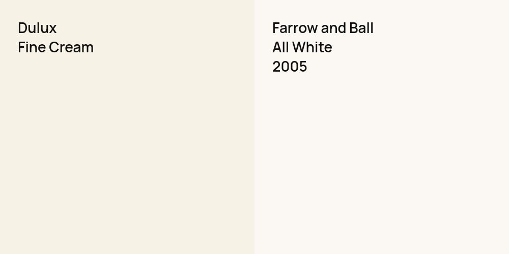 Dulux Fine Cream vs. Farrow and Ball All White