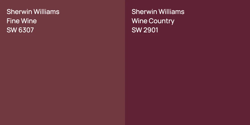 Sherwin Williams Fine Wine vs. Sherwin Williams Wine Country