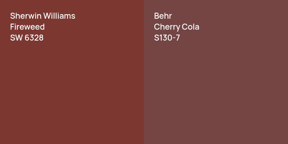 Sherwin Williams Fireweed vs. Behr Cherry Cola