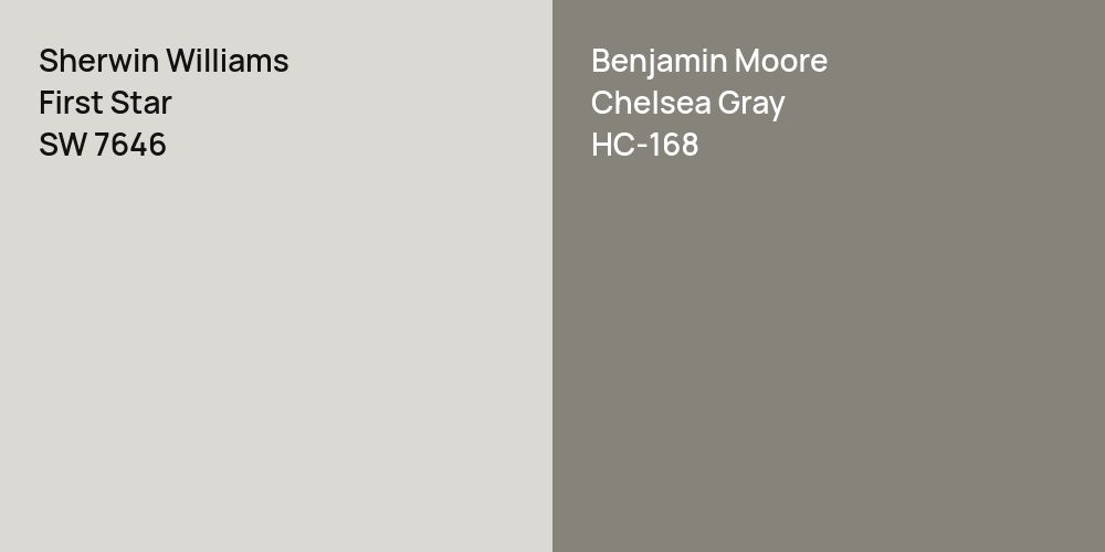 Sherwin Williams First Star vs. Benjamin Moore Chelsea Gray