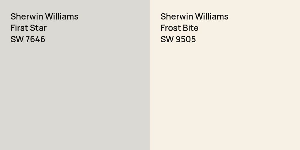 Sherwin Williams First Star vs. Sherwin Williams Frost Bite