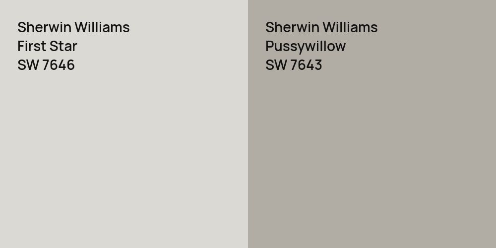 Sherwin Williams First Star vs. Sherwin Williams Pussywillow