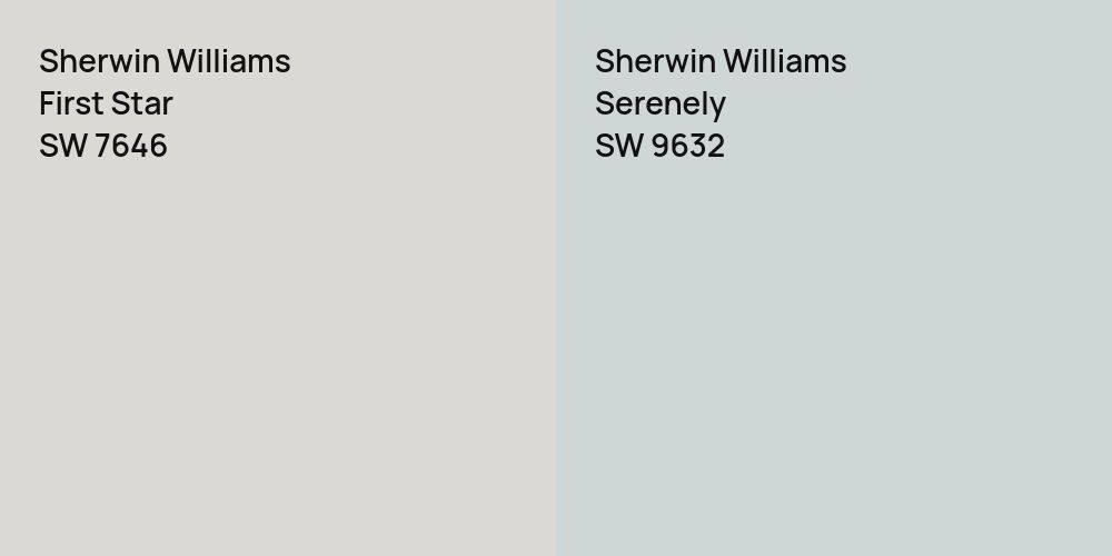 Sherwin Williams First Star vs. Sherwin Williams Serenely