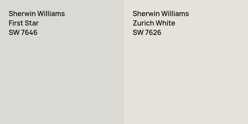 Sherwin Williams First Star vs. Sherwin Williams Zurich White