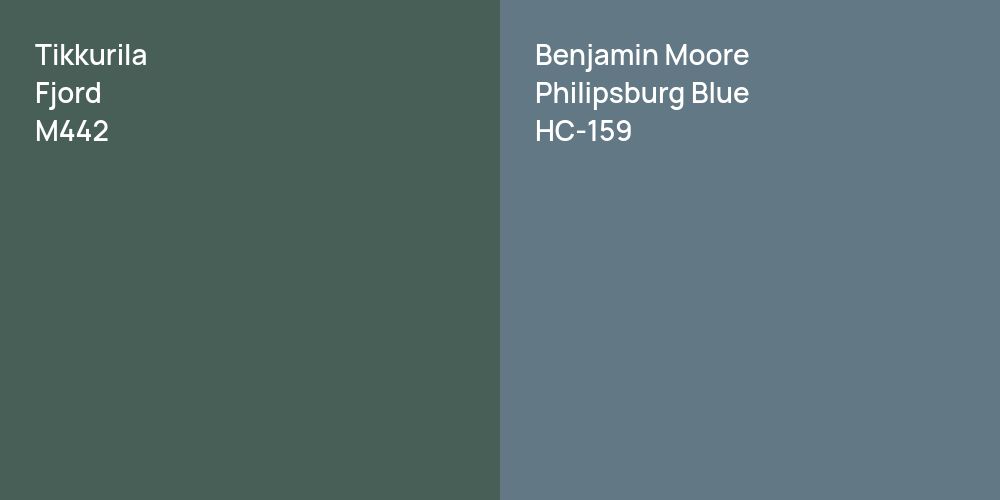 Tikkurila Fjord vs. Benjamin Moore Philipsburg Blue