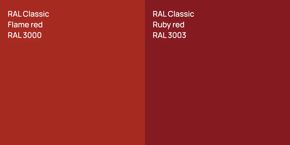 RAL Classic  Flame red vs. RAL Classic  Ruby red