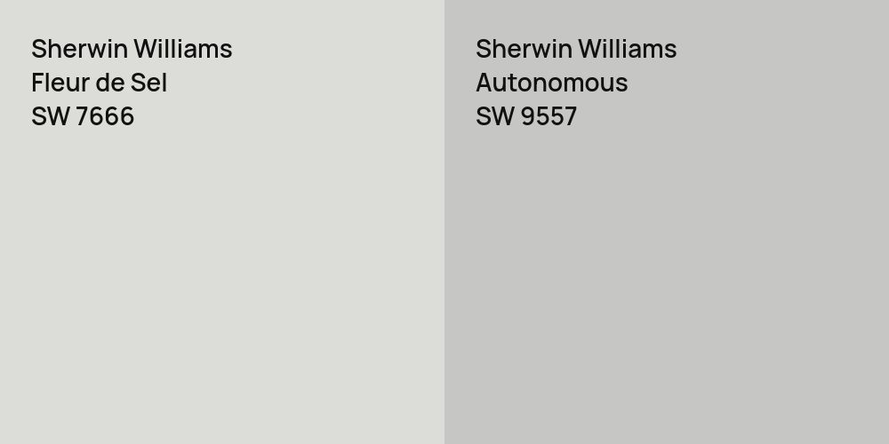 Sherwin Williams Fleur de Sel vs. Sherwin Williams Autonomous