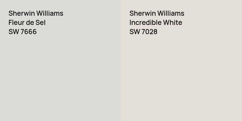 Sherwin Williams Fleur de Sel vs. Sherwin Williams Incredible White