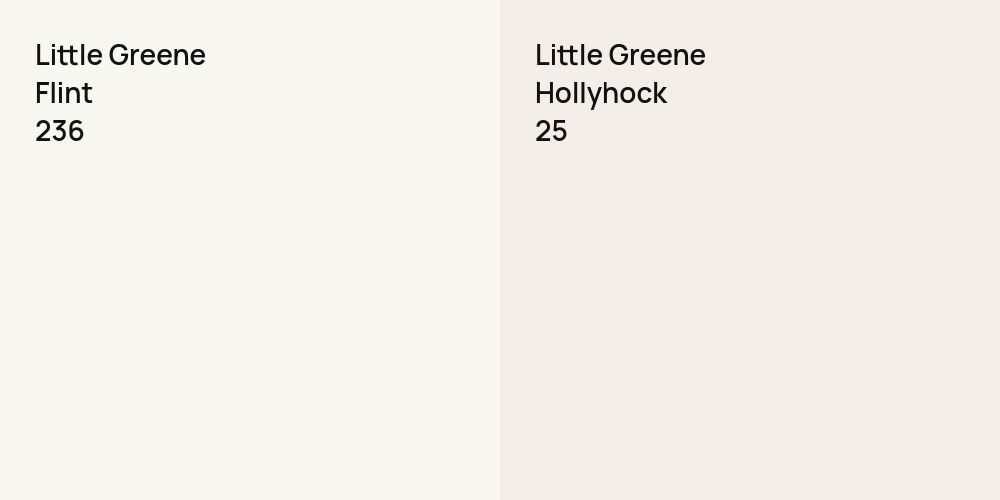 Little Greene Flint vs. Little Greene Hollyhock