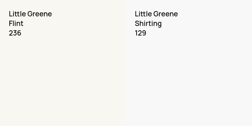 Little Greene Flint vs. Little Greene Shirting