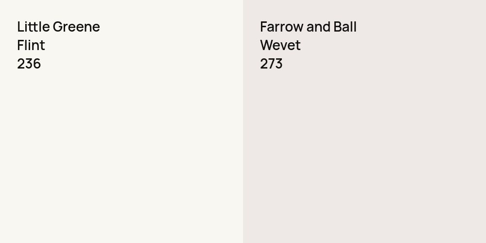 Little Greene Flint vs. Farrow and Ball Wevet