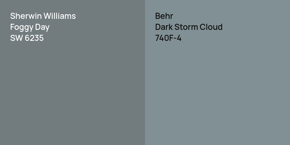 Sherwin Williams Foggy Day vs. Behr Dark Storm Cloud