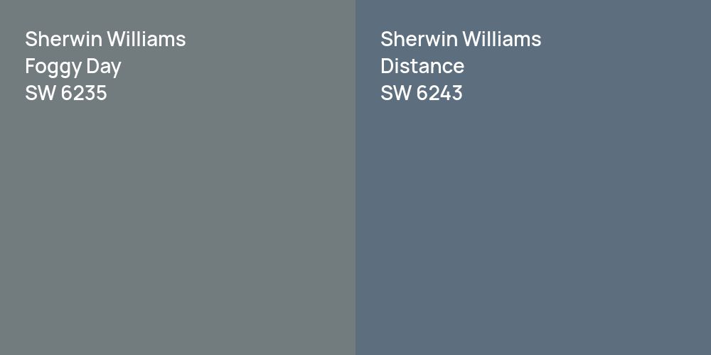 Sherwin Williams Foggy Day vs. Sherwin Williams Distance