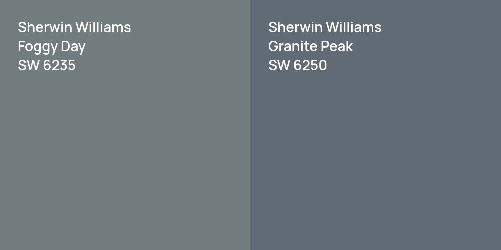 Sherwin Williams Foggy Day vs. Sherwin Williams Granite Peak