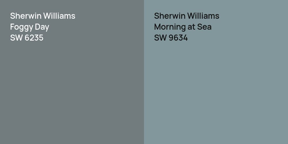 Sherwin Williams Foggy Day vs. Sherwin Williams Morning at Sea