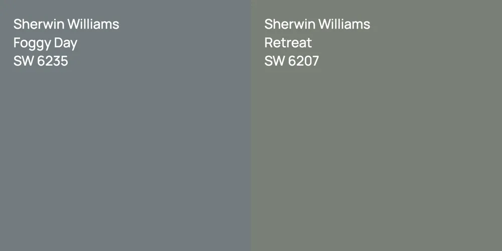 Sherwin Williams Foggy Day vs. Sherwin Williams Retreat