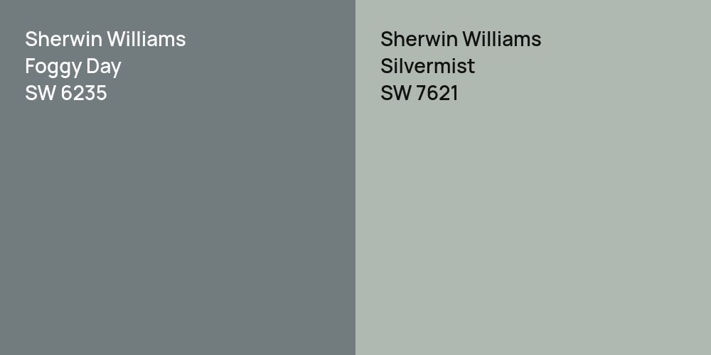 Sherwin Williams Foggy Day vs. Sherwin Williams Silvermist