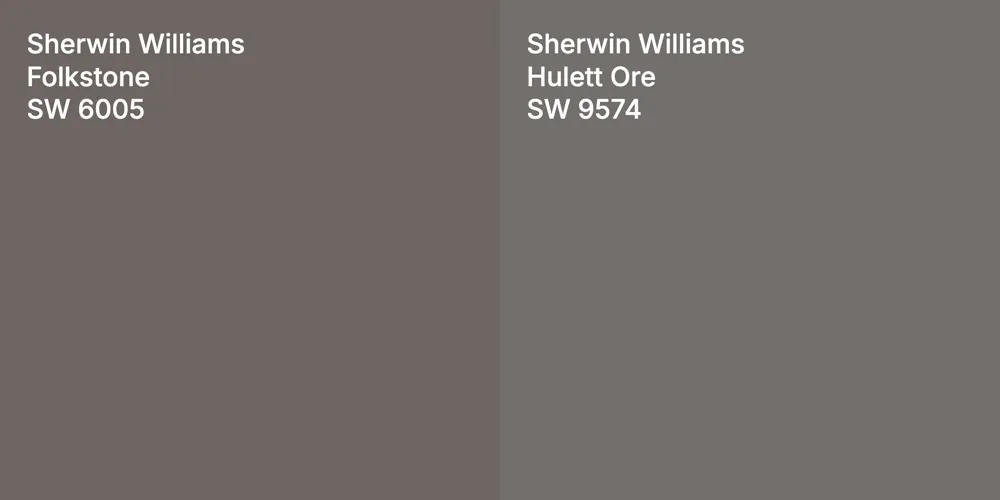 Sherwin Williams Folkstone vs. Sherwin Williams Hulett Ore