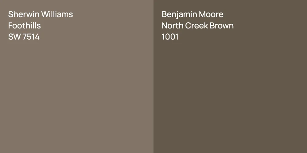 Sherwin Williams Foothills vs. Benjamin Moore North Creek Brown