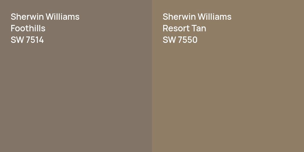 Sherwin Williams Foothills vs. Sherwin Williams Resort Tan