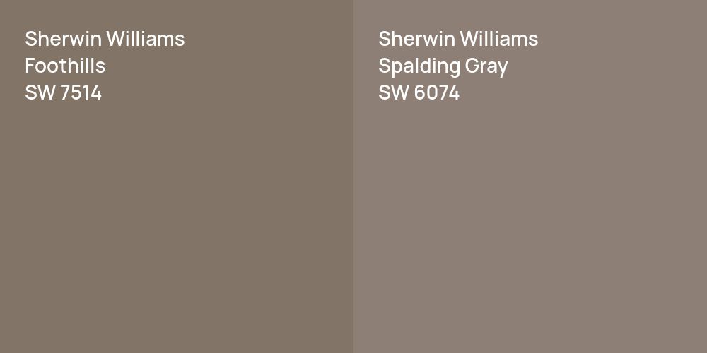 Sherwin Williams Foothills vs. Sherwin Williams Spalding Gray